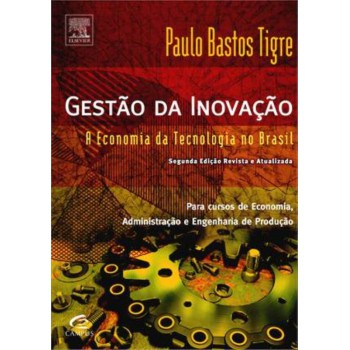 Gestão da inovação