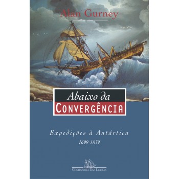 Abaixo Da Convergência