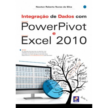 Integração De Dados Com Microsoft Powerpivot E Microsoft Excel 2010