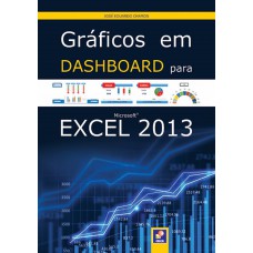 Gráicos Em Dashboard Para Microsot Excel 2013