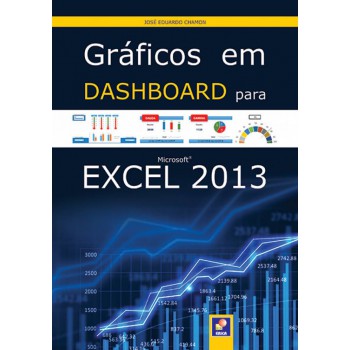 Gráicos Em Dashboard Para Microsot Excel 2013