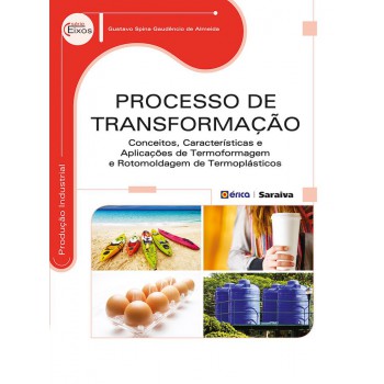 Processo De Transformação: Conceitos, Características E Aplicações De Termoformagem E Rotomoldagem De Termoplásticos