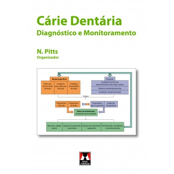 Cárie Dentária: Diagnóstico E Monitoramento