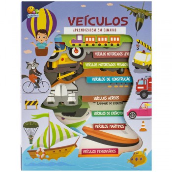 Aprendizagem Em Camadas: Veículos Aprendizagem Em Camadas: Veículos