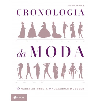 Cronologia da moda: De Maria Antonieta a Alexander McQueen