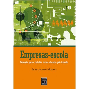 Empresas-escola : Educação Para O Trabalho