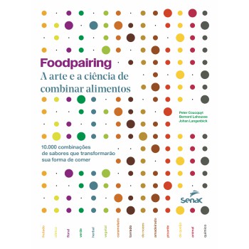 Oodpairing: A Arte E A Ciência De Combinar Alimentos