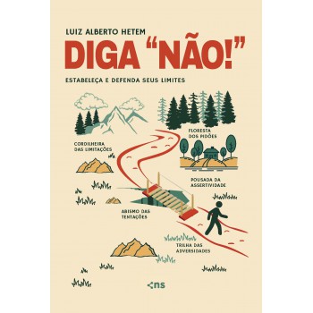Diga ?não!”: Estabeleça E Defenda Seus Limites
