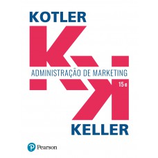 Administração De Marketing