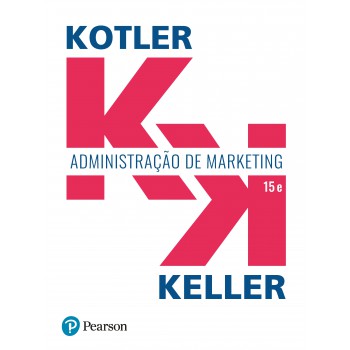 Administração De Marketing