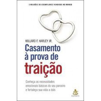 Casamento à prova de traição