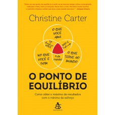 O ponto de equilíbrio