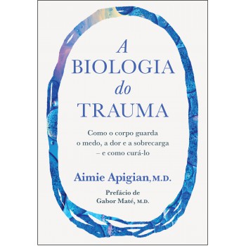 A Biologia Do Trauma