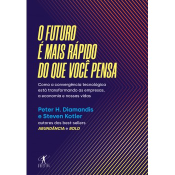 O Futuro é Mais Rápido Do Que Você Pensa: Como A Convergência Tecnológica