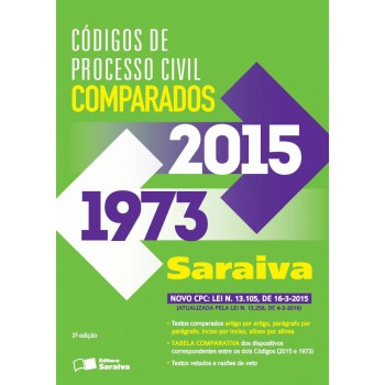 Códigos De Processo Civil Comparados - 2ª Edição De 2016