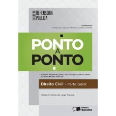 Direito Da Concorrência Pressupostos E Perspectivas - 1ª Edição De 2013