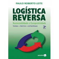 Logística Reversa: Sustentabilidade E Competitividade