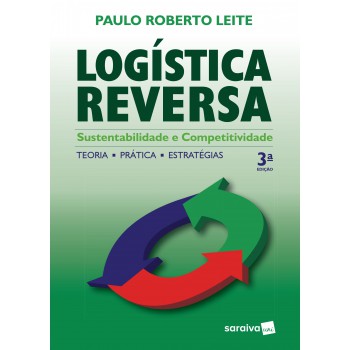 Logística Reversa: Sustentabilidade E Competitividade