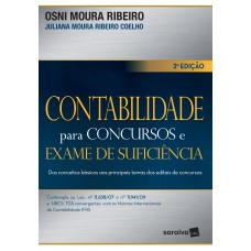 Contabilidade Para Concursos E Exame De Suficiência: Dos Conceitos Básicos Aos Principais Temas Dos Editais De Concursos