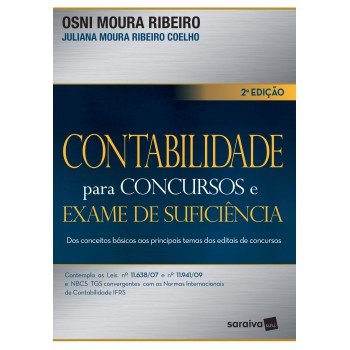 Contabilidade Para Concursos E Exame De Suficiência: Dos Conceitos Básicos Aos Principais Temas Dos Editais De Concursos