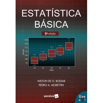 Estatística Básica