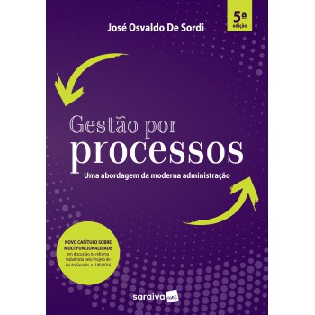 Gestão Por Processos