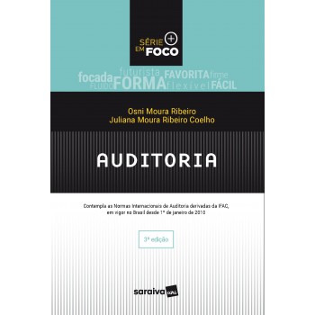 Auditoria