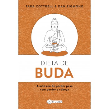 Dieta De Buda