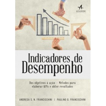 Indicadores De Desempenho