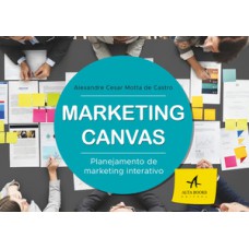 Marketing Canvas: Planejamento De Marketing Interativo