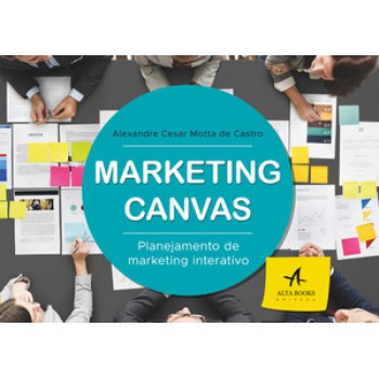 Marketing Canvas: Planejamento De Marketing Interativo