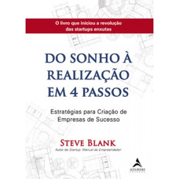 Do Sonho à Realização Em 4 Passos: Estratégias Para Criação De Empresas De Sucesso