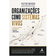Organizações Como Sistemas Vivos Organizações Como Sistemas Vivos