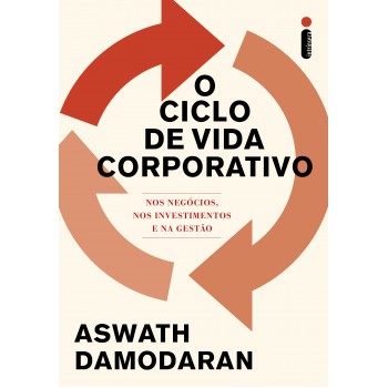 O Ciclo De Vida Corporativo: Aspectos Do Mundo Dos Negócios, Dos Investimentos E Da Gestão