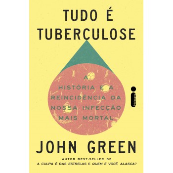 Tudo é Tuberculose: A História E A Reincidência Da Nossa Infecção Mais Mortal