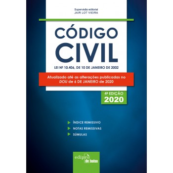 Código Civil 2020 - Mini