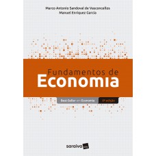 Fundamentos De Economia