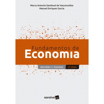 Fundamentos De Economia