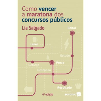 Como Vencer A Maratona Dos Concursos Públicos - 6ª Edição De 2019