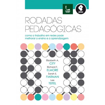 Rodadas Pedagógicas: Como O Trabalho Em Redes Pode Melhorar O Ensino E A Aprendizagem