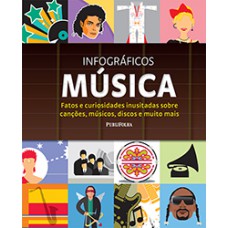 INFOGRÁFICOS: MÚSICA