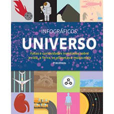 INFOGRAFICOS - UNIVERSO