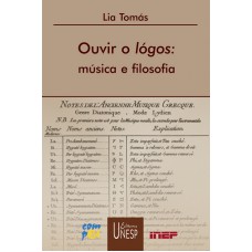 Ouvir o lógos: Música e filosofia