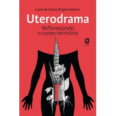 Uterodrama: Reflorestando O Corpo-território Uterodrama: Reflorestando O Corpo-território