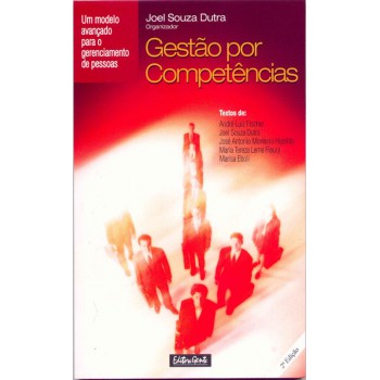 Gestão Por Competências