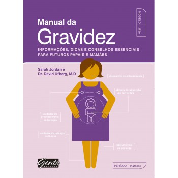 Manual Da Gravidez