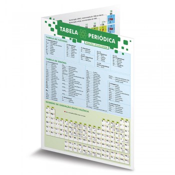 Tabela Peri-dica Brasileitura