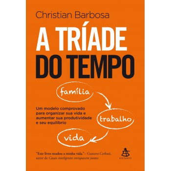 A tríade do tempo