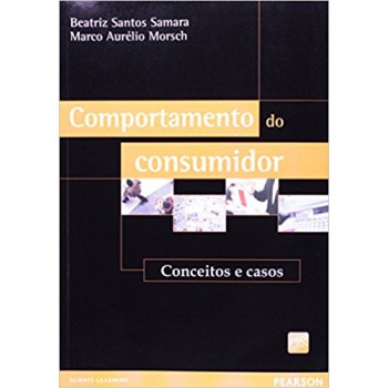 Comportamento Do Consumidor: Conceitos E Casos