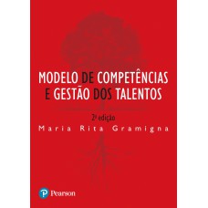 Modelo De Competências E Gestão De Talentos